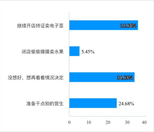 电子烟21.png